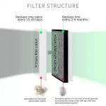 BEST BST-496 Small Smoke Purifying and Exhausting Machine, EU Plug, US Plug – Bild 6