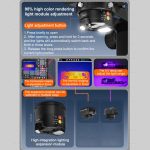 QianLi 6558 6.5X-58X Gorilla Trinocular Microscope, US Plug, EU Plug – Bild 5