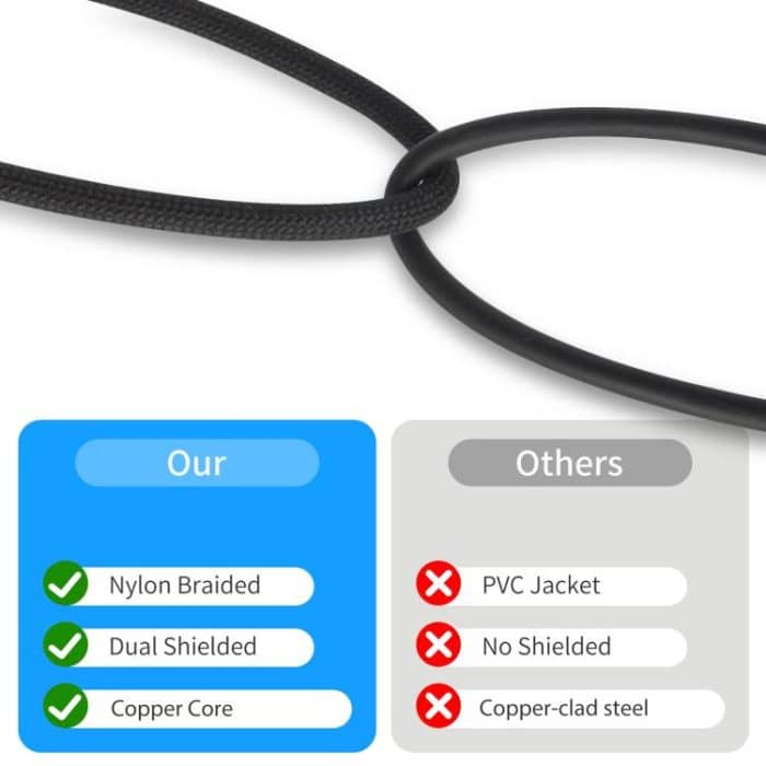 2 RCA Male to 2 RCA Male Audio Cable, 1m, 2m, 3m, 5m, 7.6m – Bild 8