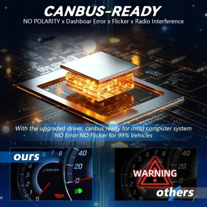 1 Paar 32W 3200LM 6500K Auto-LED-Scheinwerferlampe mit Lüfter, 9005, 9006, H1, H4, H7, H11 – Bild 3