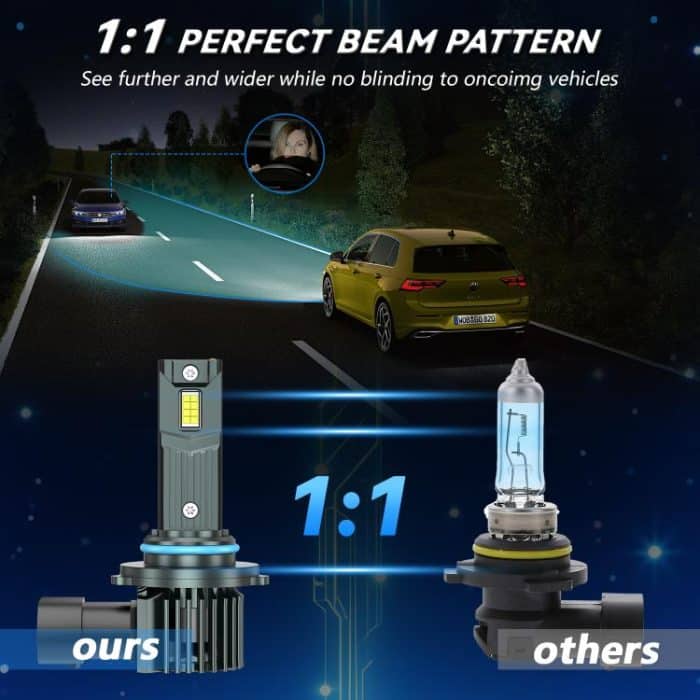 1 Paar 32W 3200LM 6500K Auto-LED-Scheinwerferlampe mit Lüfter, 9005, 9006, H1, H4, H7, H11 – Bild 4