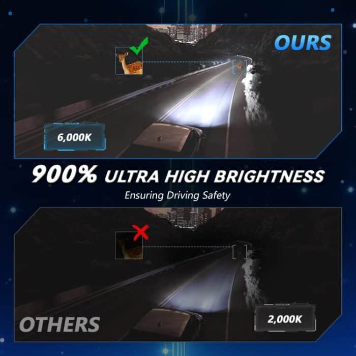 1 Paar 32W 3200LM 6500K Auto-LED-Scheinwerferlampe mit Lüfter, 9005, 9006, H1, H4, H7, H11 – Bild 5