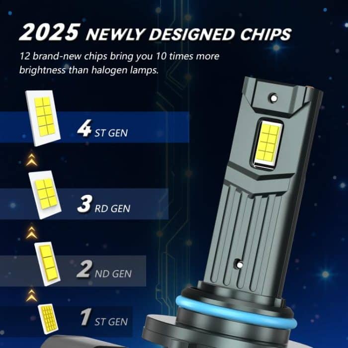 1 Paar 32W 3200LM 6500K Auto-LED-Scheinwerferlampe mit Lüfter, 9005, 9006, H1, H4, H7, H11 – Bild 6