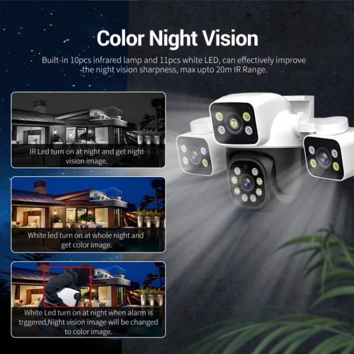 ESCAM PT223 3x4MP HD Motion Detection WiFi Three-screen PTZ IP Camera, EU Plug, US Plug, UK Plug, AU Plug – Bild 7