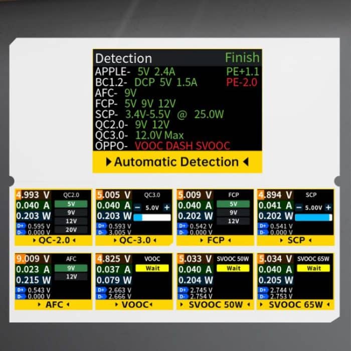 Fnirsi FNAC-28 Multifunktions-Typ-C- und USB-Welligkeitsüberwachungstester in professioneller Qualität – Bild 7