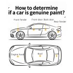 Fnirsi CTG-20 Autolack-Schichtdickenmessgerät – Bild 15