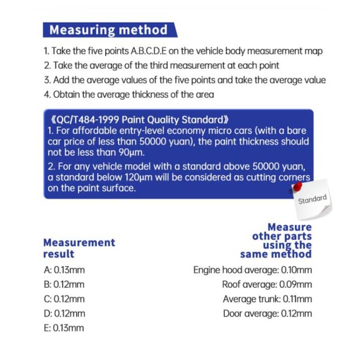 Fnirsi CTG-20 Autolack-Schichtdickenmessgerät – Bild 16