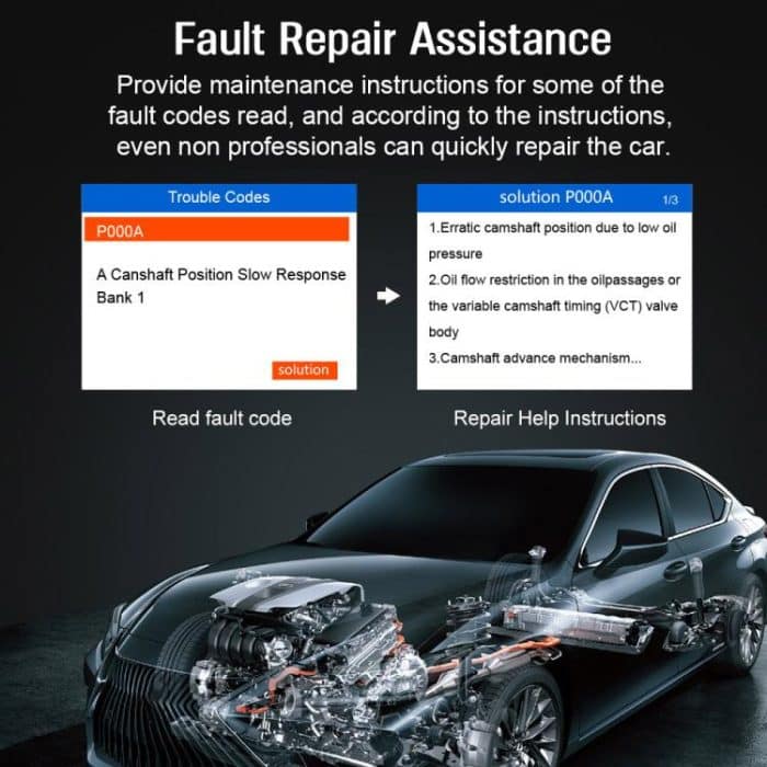 V900 Car Engine Transmission Diagnostic Scanner Tool Car Fault Detector, V900 – Bild 6