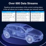 V900 Car Engine Transmission Diagnostic Scanner Tool Car Fault Detector, V900 – Bild 7