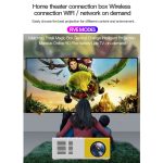 J9 1920x1080P 15 ANSI tragbarer Heimkino-Mini-LED-HD-Digitalprojektor, Basisversion,, EU Plug, US Plug, UK Plug, AU Plug – Bild 13