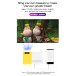 J9 1920x1080P 15 ANSI tragbarer Heimkino-Mini-LED-HD-Digitalprojektor, Basisversion,, EU Plug, US Plug, UK Plug, AU Plug – Bild 10