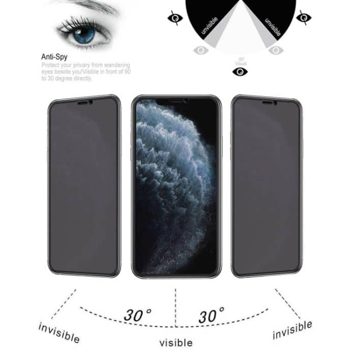 Anti-Peeping-Plasmaölbeschichtete, verschleißfeste Hartglasfolie mit hohem Aluminiumgehalt, For iPhone X / XS (1 PC), For iPhone XR (1 PC), For iPhone XS Max (1 PC), For iPhone 11 (1 PC), For iPhone 11 Pro (1 PC), For iPhone 11 Pro Max (1 PCS)... – Bild 5