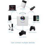 Q2 LED 1080P Mini tragbarer Projektor Kinderprojektor, EU Plug, US Plug, UK Plug, AU Plug – Bild 7