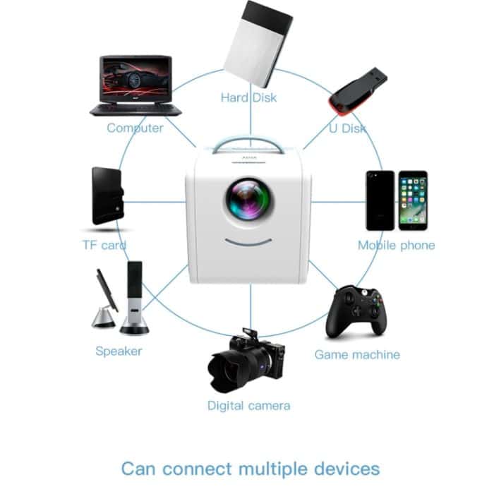 Q2 LED 1080P Mini tragbarer Projektor Kinderprojektor, EU Plug, US Plug, UK Plug, AU Plug – Bild 7