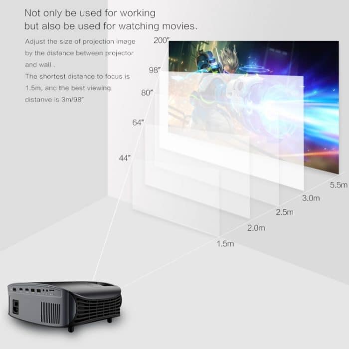 YG610 1280x768P Tragbarer LED-HD-Digitalprojektor für das Heimkino, unterstützt die Plug-in-Verbindung für Mobiltelefone – Bild 11