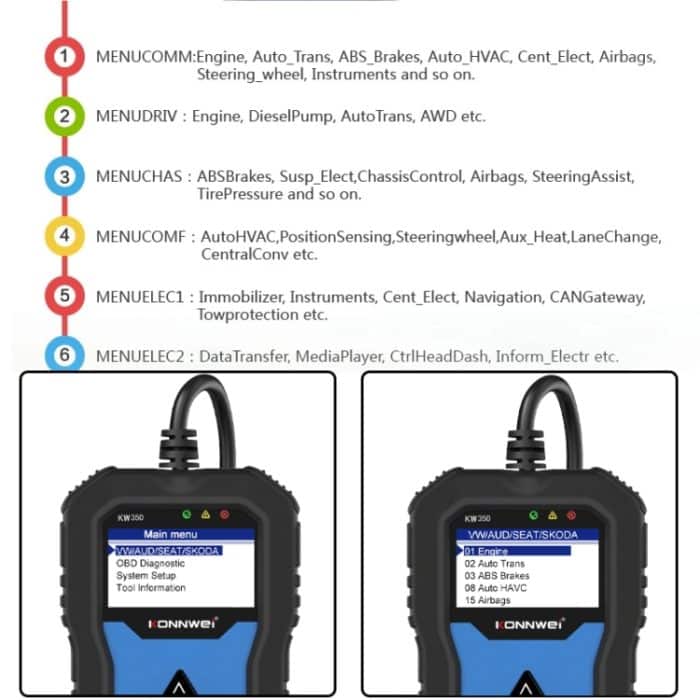 KONNWEI KW350 OBDII 12V Autodiagnose-Detektorscanner mit 2-Zoll-Schwarzweiß-Bildschirm V007 für Audi / Volkswagen – Bild 7