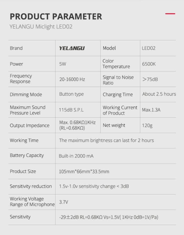 YELANGU LED02 Live-Übertragung Micro Film Reporter Interview Aufnahme Mikrofon Licht – Bild 8