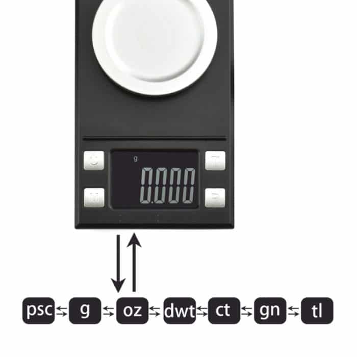 MH-8028 100g x 0,001G Hohe Genauigkeit digitaler elektronischer tragbarer Schmuck-Diamant-Edelstein-Karat-Laborgewichts-Balance-Gerät mit 1,6-Zoll-LCD-Bildschirm – Bild 3