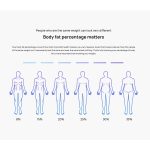 Original Huawei Intelligent Body Fat Scale 3 Pro, Unterstützung WIFI & Bluetooth-Anschluss – Bild 3