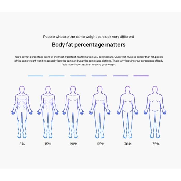 Original Huawei Intelligent Body Fat Scale 3 Pro, Unterstützung WIFI & Bluetooth-Anschluss – Bild 3