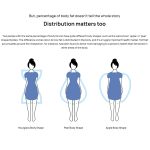 Original Huawei Intelligent Body Fat Scale 3 Pro, Unterstützung WIFI & Bluetooth-Anschluss – Bild 4