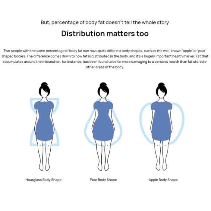 Original Huawei Intelligent Body Fat Scale 3 Pro, Unterstützung WIFI & Bluetooth-Anschluss – Bild 4