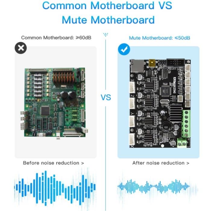 Creality Ender-3 / 3Pro Noiseless Motherboard 3D-Druckerteilzubehör – Bild 5