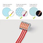 10 PCS 8-Port PCT-Serie Architekturverdrahtungsanschluss LED-Lampe Leiter Verteiler Anschlussdose Drahtverbindung – Bild 7