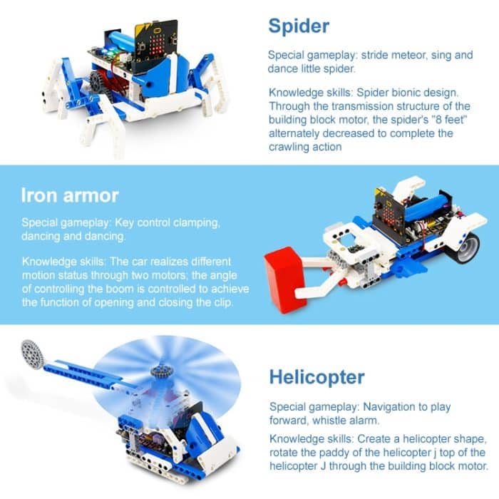 Yahboom 16 in 1 Building:bit Super Kit Programmierbares Building Block Kit Kompatibel mit BBC Micro:bit V1.5/V2 Board, ohne micro:bit – Bild 6