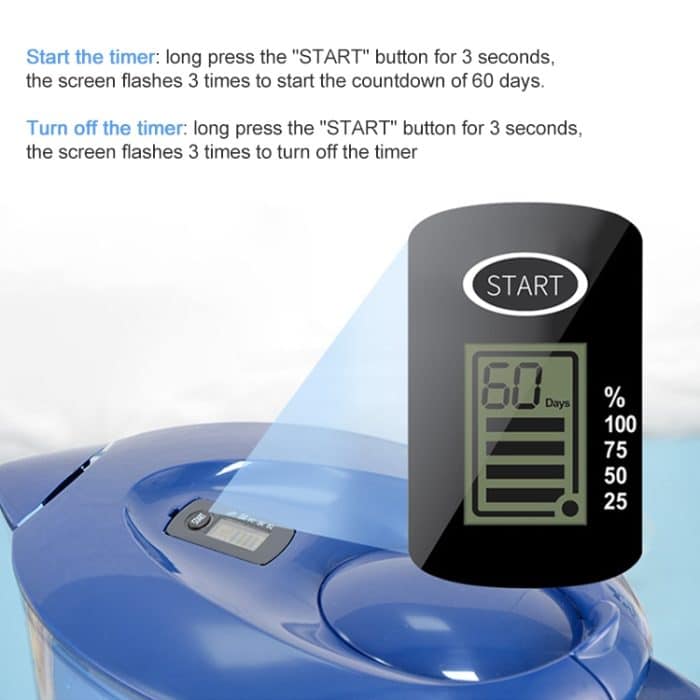 3,5 l Aktivkohlefilter, Wasserkocher, Wasserfilter mit Filterkartusche, 3.5L (Dark Blue), 3.5L(White) – Bild 7