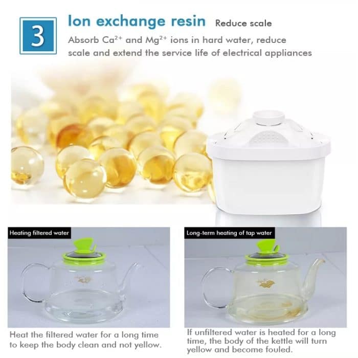 6 PCS Haushalt Wasserfilter Filterelement Küche Aktivkohlefilterelement – Bild 6