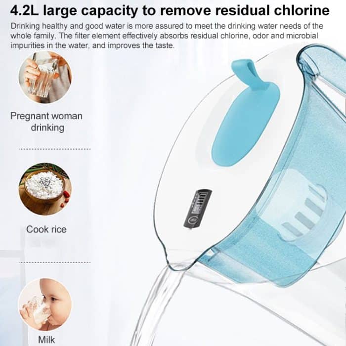 4.2L Haushalt Aktivkohlefilter Wasserkocher Wasserfilter mit Filterelement – Bild 5