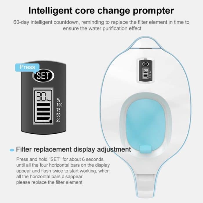 4.2L Haushalt Aktivkohlefilter Wasserkocher Wasserfilter mit Filterelement – Bild 6