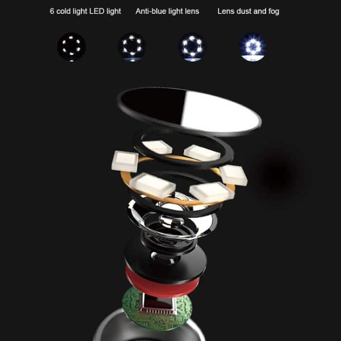 Bebird B1 Intelligentes visuelles HD-Ohrreiniger-Ohrenschmalz-Werkzeug, Standardversion, Standard Version – Bild 8