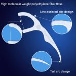 2 Packungen Fawnmum Ultrafeine Sicherheit Zahnseide Stick Zahnstocher Faden Tragbare Zahnseide Tasche – Bild 6
