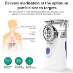 Tragbarer Ultraschallvernebler Mini Hand Inhalator Atemschutzgerät Health Care Home Machine Zerstäuber für Kinder – Bild 8