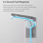 Original Xiaomi Youpin XiaoLang TDS Automatischer Mini-Touch-Schalter Wasserpumpe Drahtloser wiederaufladbarer elektrischer Spender (weiß) – Bild 8