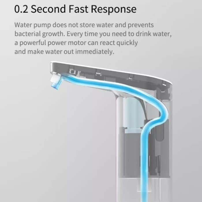 Original Xiaomi Youpin XiaoLang TDS Automatischer Mini-Touch-Schalter Wasserpumpe Drahtloser wiederaufladbarer elektrischer Spender (weiß) – Bild 8