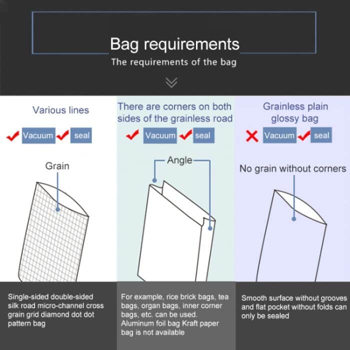 Haushaltsgewerbliche Lebensmittel-Vakuum-Kunststoffverpackungsmaschine, Versiegelungsmaschine, EU-Stecker, Food EU Plug (Black), Food EU Plug (White) – Bild 3