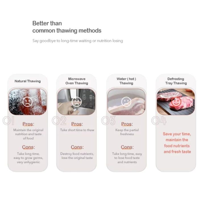 Küchenwerkzeug, schnelles Auftautablett, Auftauplatte, Auftauen von Tiefkühlkost ohne Strom, Größe: 29 x 20 cm, Medium 3mm – Bild 7