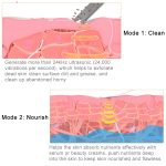 2W Ultraschall-Vibrations-Gesichtsreinigungsmaschine Dead Skin Cleaner Scrubber Schaufelwerkzeug Gesichtsschönheitsinstrument – Bild 5
