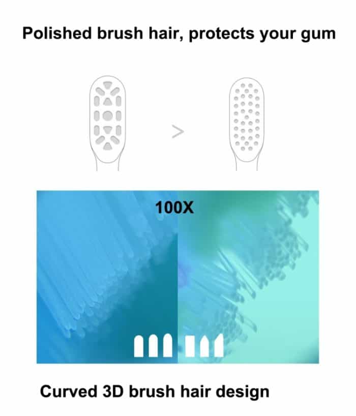 2 Stück Original Xiaomi Youpin General Cleaning Ersatzbürstenköpfe für Xiaomi Soocare Sonic Electric Zahnbürste (HC7711W), General Cleaning White, General Cleaning Black, General Cleaning Pink – Bild 5