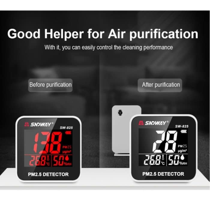 SNDWAY SW-825 Micro-USB-Aufladung Desktop-Luftqualitäts-Echtzeit-Reinigungsdetektor mit HiD-LED-Bildschirm, Support-Alarmaufforderung – Bild 9