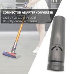 D928 Anschlussadapter für Dyson CY22 / V7 / V8 / V10 bis V6 / DC35 / DC62 Staubsaugerzubehör – Bild 6
