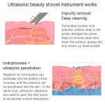 BLK-D016 Ultraschall-Schönheitsschaufel, Hautmaschine, Vibration, Haushalts-Gesichtsreinigung und Waschen, Massageinstrument, Schönheitsinstrument – Bild 5