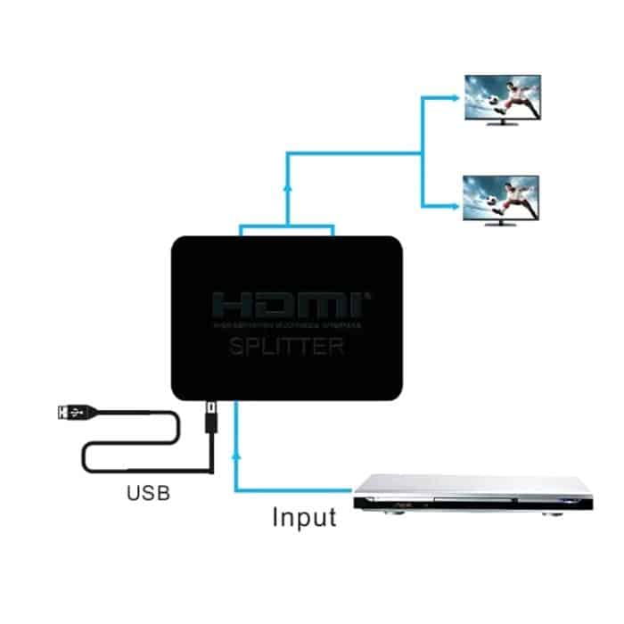 4K HDMI Splitter Full HD 1080p Video HDMI Switch Switcher 1x2 Split Out Verstärker Dual Display für HDTV DVD PS3 Xbox, 4K HDMI (Black), 4K HDMI (White) – Bild 9