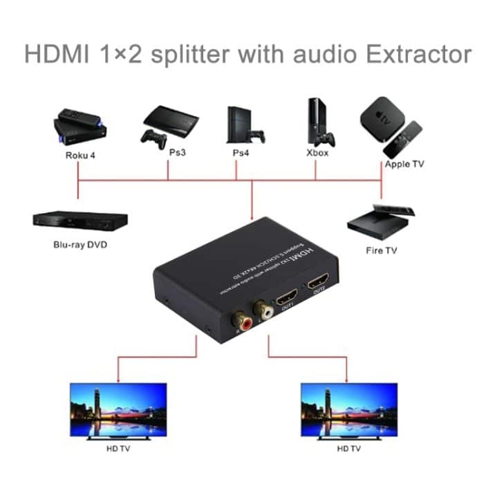 HDMI 1x2 Splitter mit Audio-Extraktor, Unterstützung 5.1CH / 2CH, 4Kx2K, 3D – Bild 7