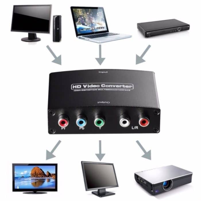 1080P HD HDMI zu YPbPr Video- und R/L-Audio-Adapter-Konverter, HDMI to YPbPr+R/L – Bild 8