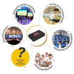 CY10 UHD 4K x 2K 3D 1 x 4 HDMI-Splitter, CY10 – Bild 7