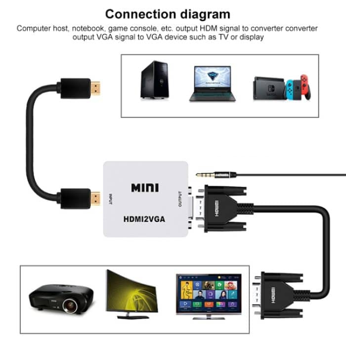 HOWEI HW-2109 Mini-HDMI-zu-VGA-Video-Audio-Konverter – Bild 7